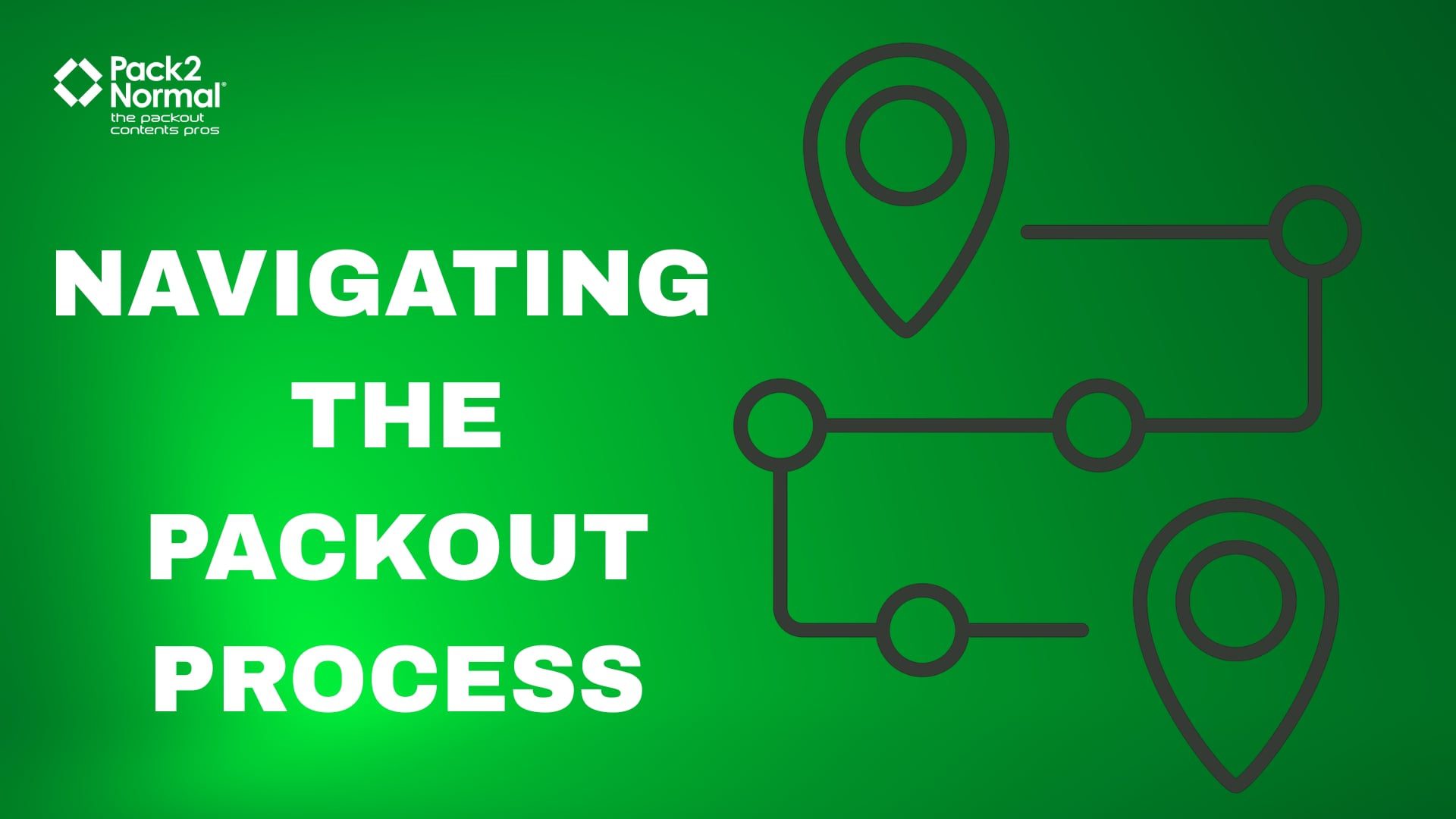 Navigating the packout process graphic